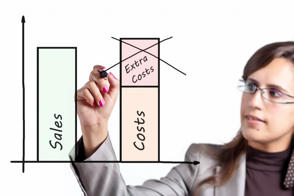 cost bar graph