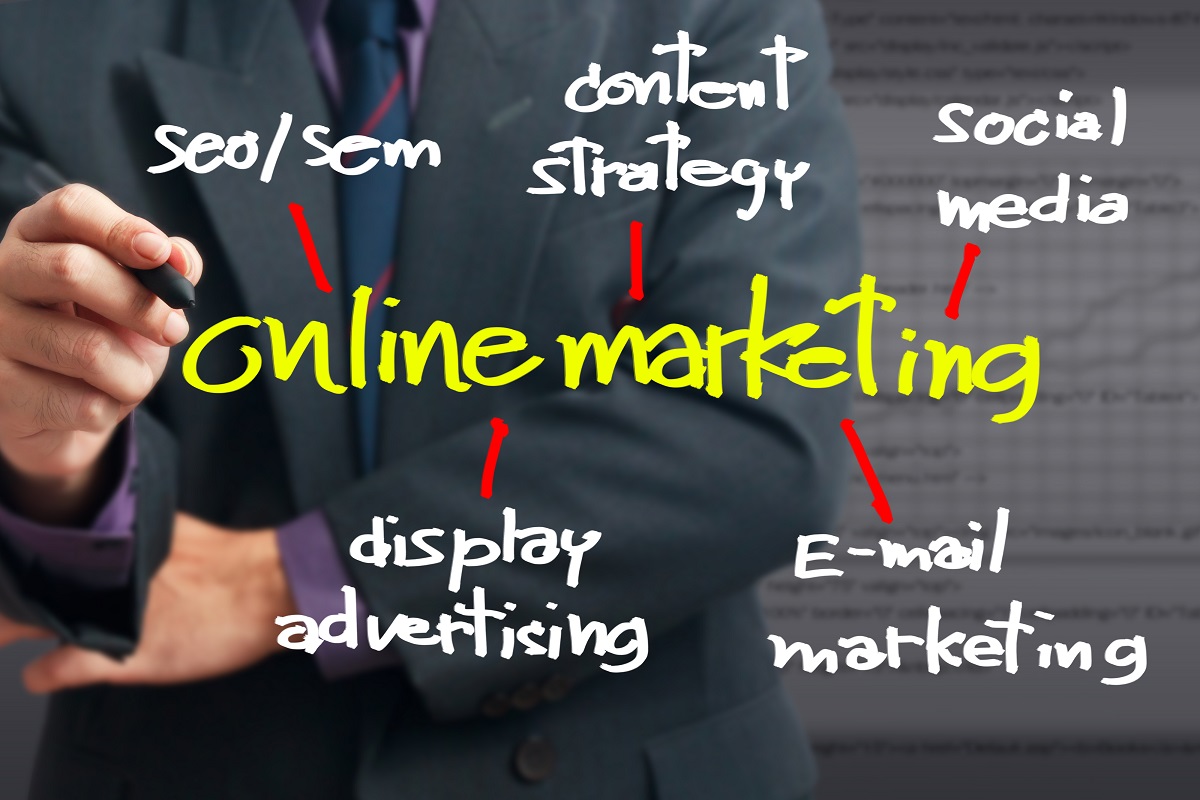 Marketing online business concept